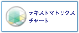 テキストマトリクスチャート